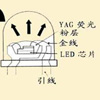 點(diǎn)擊詳細(xì)